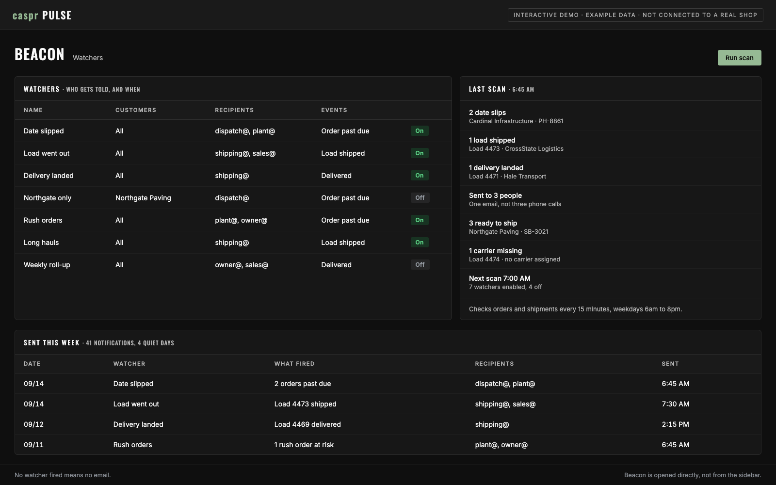 Beacon watchers screen